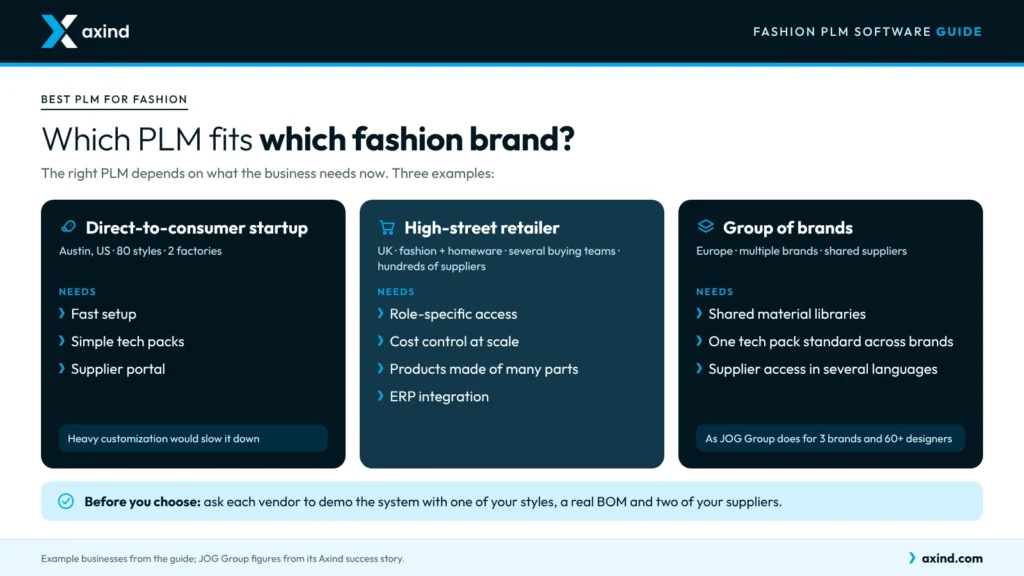 best-plm-for-fashion-brand-fit