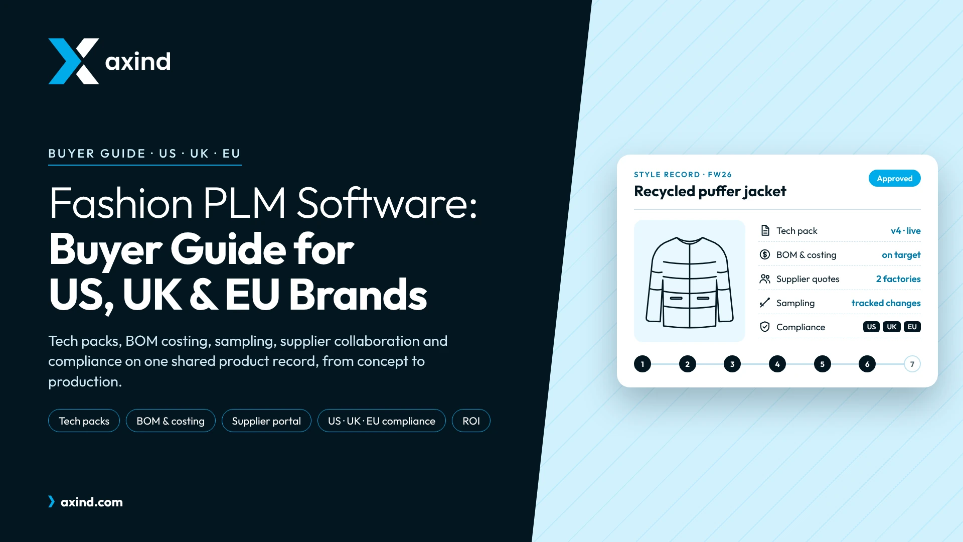 fashion-plm-software-buyer-guide-banner